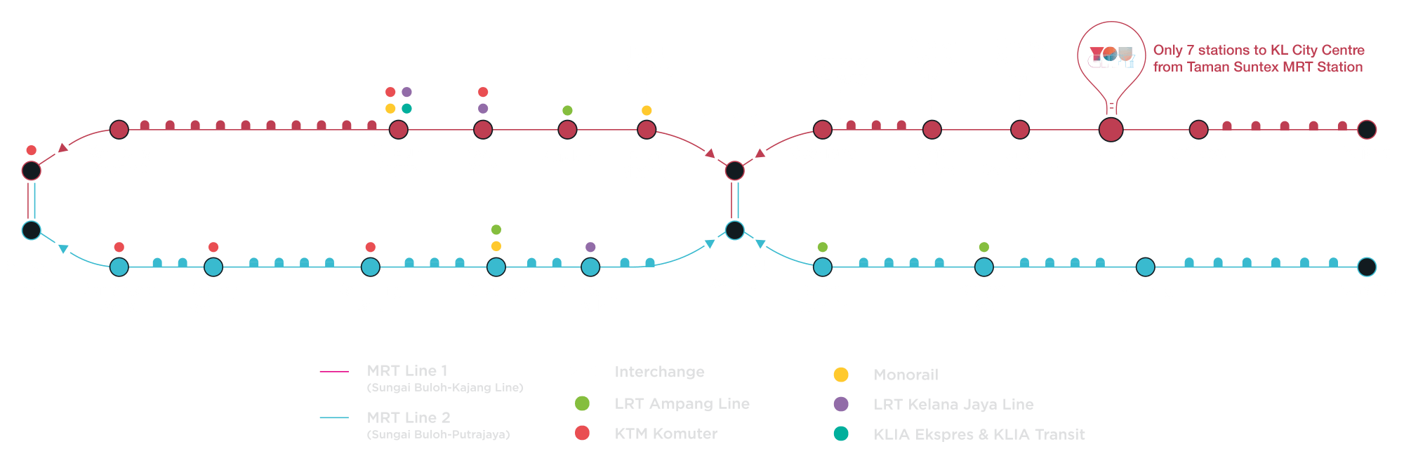 MRT Route @ You City 3
